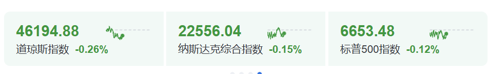 今夜！黑天鹅！