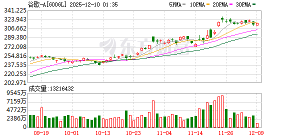 谷歌携手XREAL展示 Project Aura:硬件创新与中国制造引领未来 AI 终端